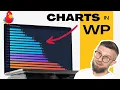 How to Create Charts and Graphs in WordPress Without Code