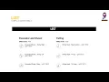 Caterpillar Warning Detailed Guide