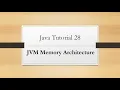 Java Tutorial 28 JVM Memory Architecture