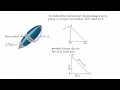 SA21-1 Exercise 1