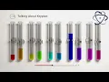 Talking About Elements 36 Krypton
