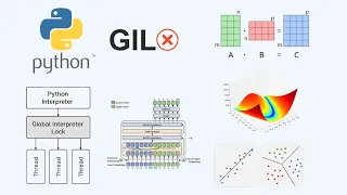 What NoGIL Python means for machine learning