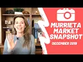 Murrieta Market Snapshot December 2019 Murrieta CA Housing Market