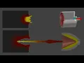 EFP vs Conical Shaped Charge Testing the different types of shaped charges