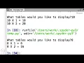 Loops Multiplication Tables