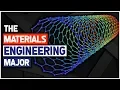 What is Materials Engineering