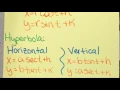 Parametric Equations Hyperbola