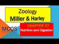 Zoology MCQs chapter 37 by Miller and Harley General Knowledge Khan bio education