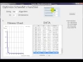 Optimize Schwefel s Function by using SA PSO GA DE Algorithm in C