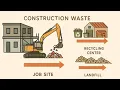 How to Handle Construction Demolition Waste Like a Pro Zap Dumpsters Peoria Guide