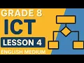 Grade 8 ICT lesson 4 English Medium