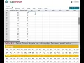 Summary Statistics in StatCrunch