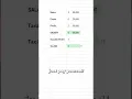 Download Lagu What Happens If You Pay Yourself All The Profit? | Limited Company