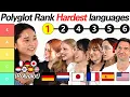 Polyglot Ranks 7 Different Languages She Speaks l Which Language Is The Hardest
