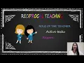 Reciprocal Teaching Lecture Demonstration