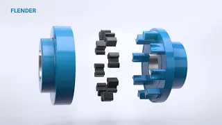Flender N-EUPEX coupling – Explanation of functions and design