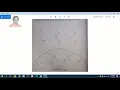 Lecture 13 Data structure Maxheap Huffman Algorithm Anupam Halder