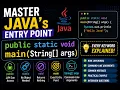 Java main Method Explained public static void main String args Complete Guide
