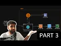 Cloud Resume Challenge - DynamoDB and AWS Lambda for API Part 3