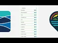 How to Edit Your Completed Skills Checklist in ProVenture Quick Easy Guide