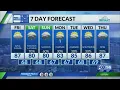 Kentucky weather forecast 10 p m 26