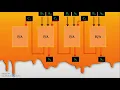 4 - Bit Parallel Binary Adder Subtractor Digital Electronics Combinational Circuit