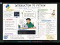 July 18th Python Full stack demo rec