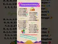 Download Lagu Lagu Mengenal Alfabet #abjad #laguabc #laguanak #laguanakanak #lagutk #lagupaud #laguanakindonesia