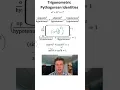 Deriving Trigonometric Pythagorean Identities