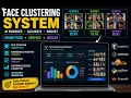 Face Clustering System Computer Vision Engineer Assignment