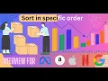 Sort in Specific Order Geeks for Geeks
