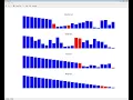 Demo for sort-visualize-matlab