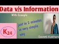 Data Vs Information Difference between Data and Information