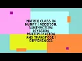 MATRIX CLASS IN NUMPY ADDITION SUBTRACTION DIVISION MULTIPLICATION AND TRANSPOSE DIFFERENCES