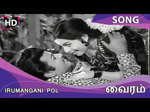 Iru Mangani - YouTube