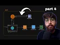 AWS Cloud Resume Challenge - Lambda Functions and JavaScript to get viewer count Part 4