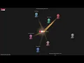-agent-skills - Gource visualisation
