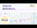Definitions Elyx Tutorial Final Ep