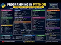 Programming in Python Complete Course B Tech CSE BCA PGDCA MCA PTU Dr Rachna Rana