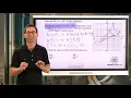 N-Gen Math 8 Unit 4 Lesson 4 Dilations in the Coordinate Plane
