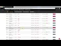 Added Classes at ASU Through Class Search