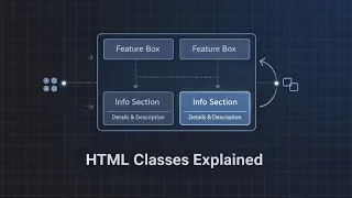 HTML Classes Explained Class Attribute for Beginners