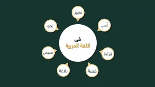 نص  في رثاء مي     للصف الثالث الثانوي   مع فصحي    الاستاذ   أشرف سليم سمعها