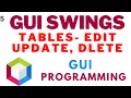 JTable in JAVA Swing Edit and Update Data into JTable