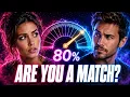 How to Test Energetic Compatibility With Anyone or Anything