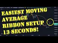 How To Easily Setup a Moving Average Ribbon For Golden Death Crosses