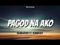 [COVER] ‘FINE’ - Taeyeon | (Full Tagalog Version) | ‘PAGOD NA AKO’ - Numerhus ft. Kimberly | Lyrics