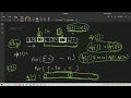 Longest Increasing Subsequence N 2 and NlogN Approaches CSES PROBLEM SET