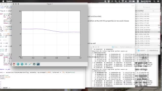 Waves Equation Animation Free Ends Using Python