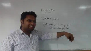 Java Fundamentals In Hindi Keyword Identifier Basic Of Java Java By Surya Sir